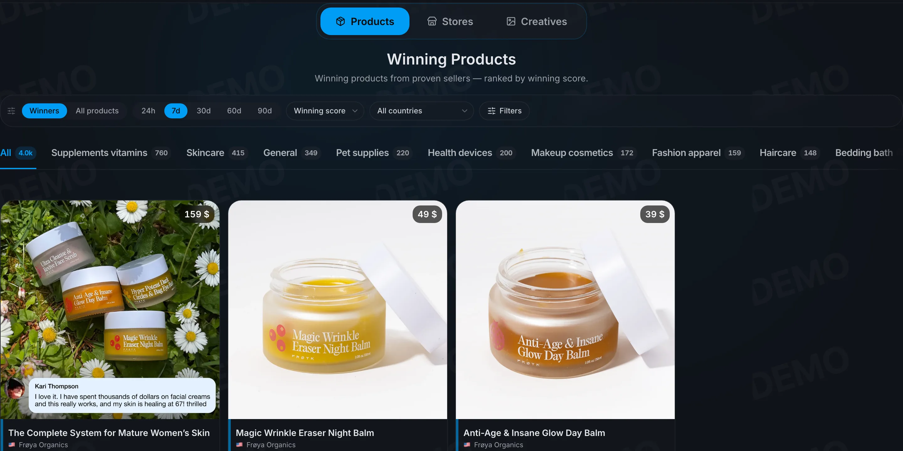 The RivlWatch winning-products feed, ranked by observed units sold